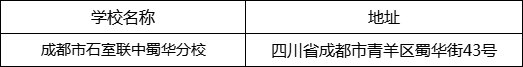 成都市石室聯(lián)中蜀華分校地址在哪里？