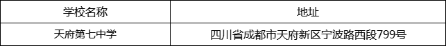 成都市天府第七中學(xué)地址在哪里？