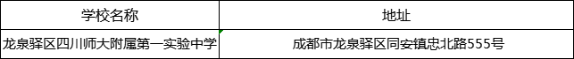 成都市龍泉驛區(qū)四川師大附屬第一實(shí)驗(yàn)中學(xué)地址在哪里？