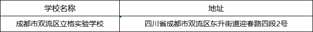 成都市雙流區(qū)立格實(shí)驗(yàn)學(xué)校地址在哪里？