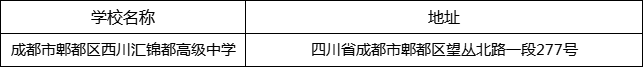 成都市郫都區(qū)西川匯錦都高級中學地址在哪里？