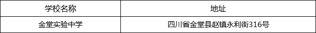 成都市金堂實驗中學地址在哪里？