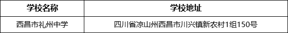 涼山州西昌市禮州中學(xué)學(xué)校地址在哪里？