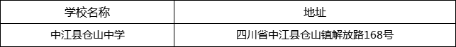 德陽市中江縣倉山中學(xué)地址在哪里？