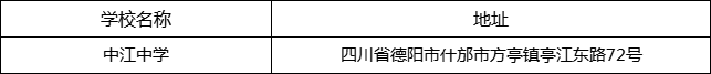 德陽(yáng)市中江中學(xué)地址在哪里？