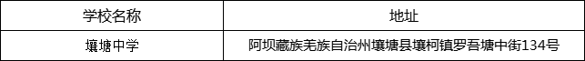 阿壩州壤塘中學(xué)地址在哪里？
