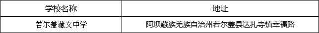 阿壩州若爾蓋藏文中學(xué)地址在哪里？