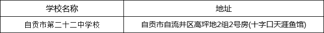 自貢市第二十二中學校地址在哪里？