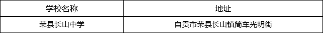 自貢市榮縣長(zhǎng)山中學(xué)地址在哪里？