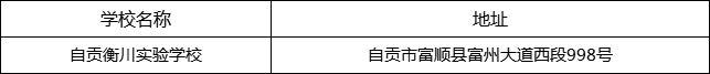 自貢市自貢衡川實驗學校地址在哪里？