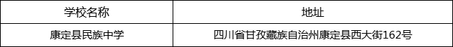 甘孜州康定縣民族中學地址在哪里？
