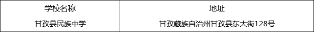 甘孜州甘孜縣民族中學(xué)地址在哪里？