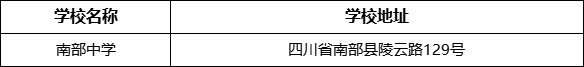 南充市南部中學(xué)學(xué)校地址在哪里？