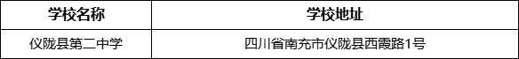 南充市儀隴縣第二中學(xué)學(xué)校地址在哪里？