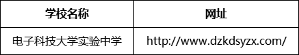 成都市電子科技大學(xué)實(shí)驗(yàn)中學(xué)網(wǎng)址是什么？