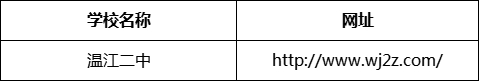 成都市溫江二中網(wǎng)址是什么？