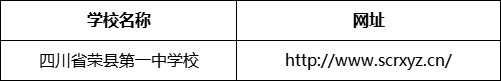 自貢市四川省榮縣第一中學(xué)校網(wǎng)址是什么？