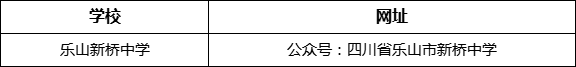 樂山市樂山新橋中學網(wǎng)址是什么？