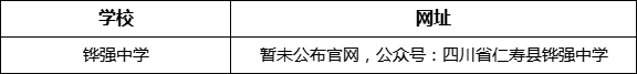 眉山市鏵強中學網(wǎng)址是什么？