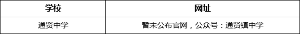 資陽市通賢中學(xué)網(wǎng)址是什么？