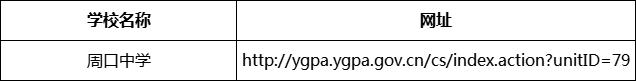 南充市周口中學網(wǎng)址是什么？