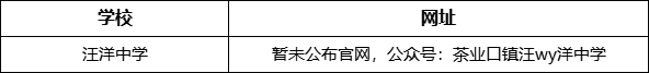 眉山市汪洋中學(xué)網(wǎng)址是什么？