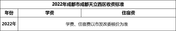 2024年成都市成都天立西區(qū)學費多少錢？