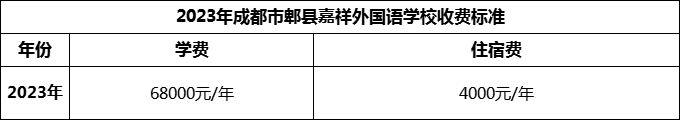 2024年成都市郫縣嘉祥外國語學(xué)校學(xué)費(fèi)多少錢？