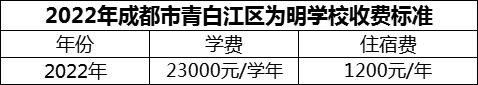 2024年成都市青白江區(qū)為明學(xué)校學(xué)費(fèi)多少錢？