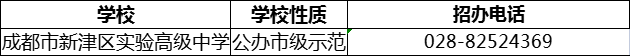2024年成都市新津區(qū)實驗高級中學(xué)招辦電話是多少？