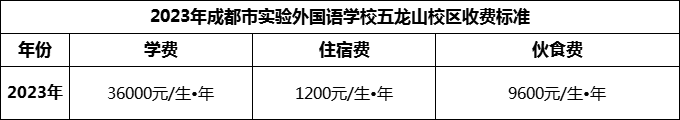 2024年成都市實(shí)驗(yàn)外國語學(xué)校五龍山校區(qū)學(xué)費(fèi)多少錢？