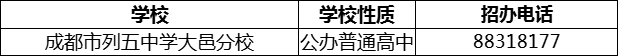 2024年成都市列五中學大邑分校招辦電話是多少？
