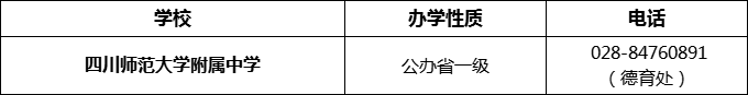 2024年成都市四川師范大學附屬中學招辦電話是多少？