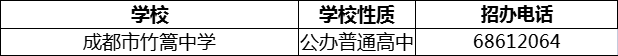 2024年成都市竹篙中學(xué)招辦電話是多少？