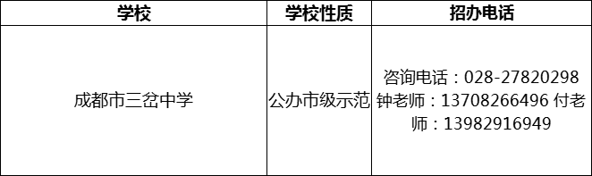 2024年成都市三岔中學(xué)招辦電話是多少？