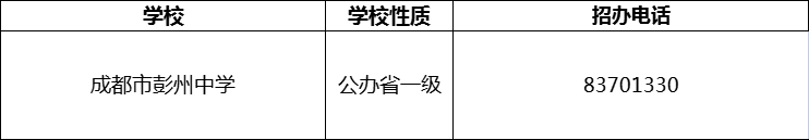 2024年成都市彭州中學招辦電話是多少？