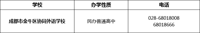 2024年成都市金牛區(qū)協(xié)同外語(yǔ)學(xué)校招辦電話是多少？