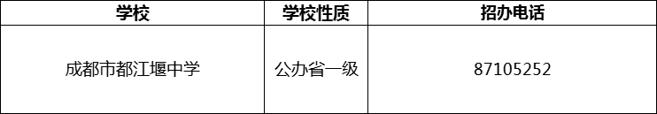2024年成都市都江堰中學招辦電話是多少？