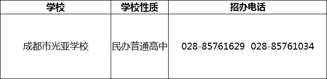 2024年成都市光亞學校招辦電話是多少？
