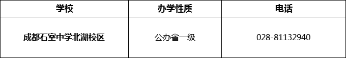 2024年成都市成都石室中學(xué)北湖校區(qū)招辦電話是多少？