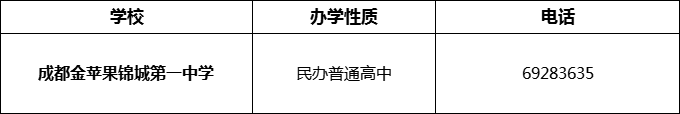 2024年成都市成都金蘋(píng)果錦城第一中學(xué)招辦電話是多少？