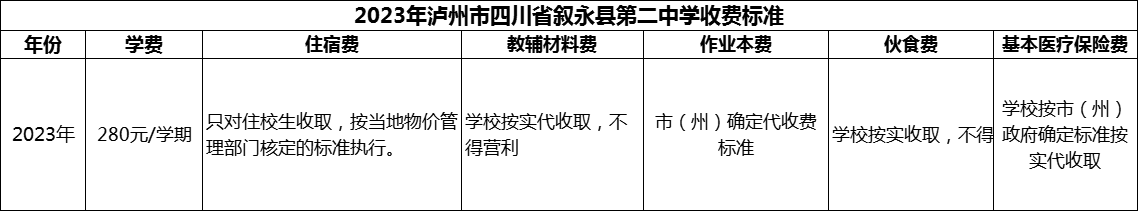 2024年瀘州市四川省敘永縣第二中學(xué)學(xué)費(fèi)多少錢？