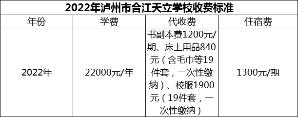 2024年瀘州市合江天立學(xué)校學(xué)費(fèi)多少錢？