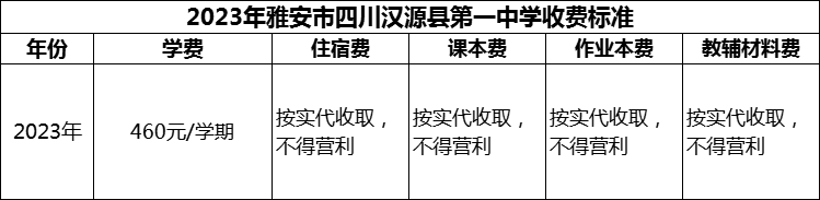 2024年雅安市四川漢源縣第一中學(xué)學(xué)費(fèi)多少錢？