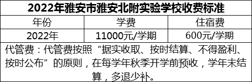 2024年雅安市雅安北附實(shí)驗(yàn)學(xué)校學(xué)費(fèi)多少錢？
