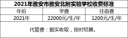 2024年雅安市雅安北附實(shí)驗(yàn)學(xué)校學(xué)費(fèi)多少錢？