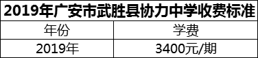2024年廣安市武勝縣協(xié)力中學(xué)學(xué)費(fèi)多少錢？