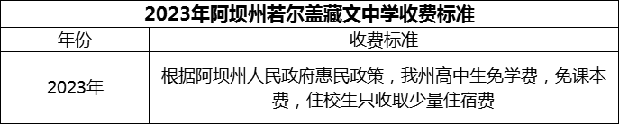 2024年阿壩州若爾蓋藏文中學(xué)學(xué)費多少錢？