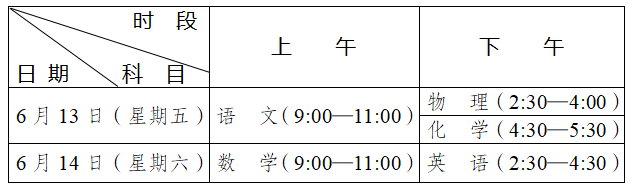 2025年成都市中考時(shí)間安排是怎樣的？