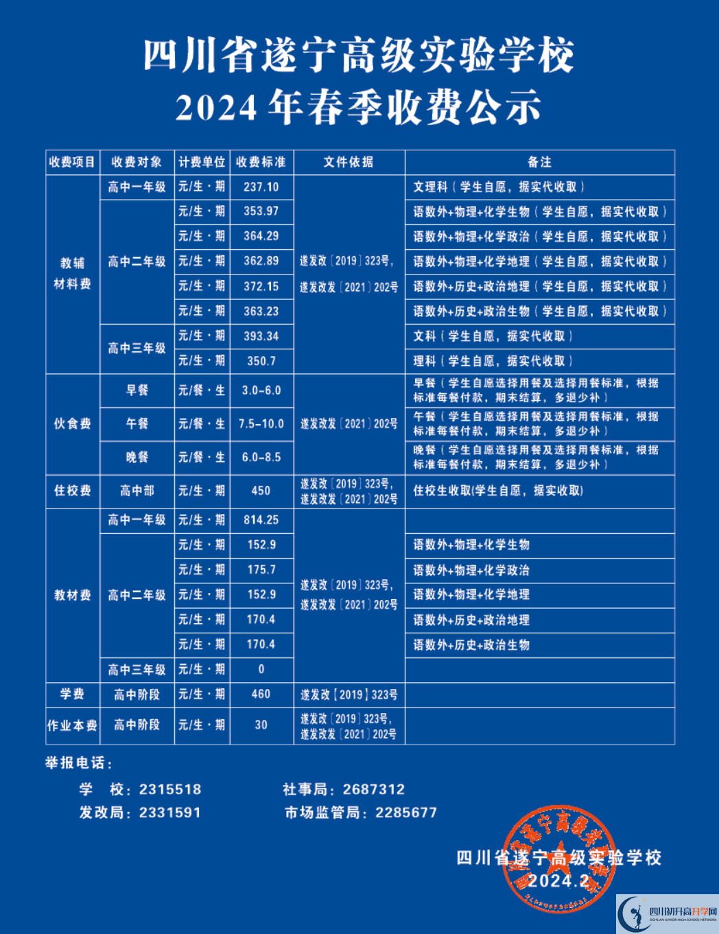 2025年遂寧市遂寧高級實驗學校學費|收費標準是多少？